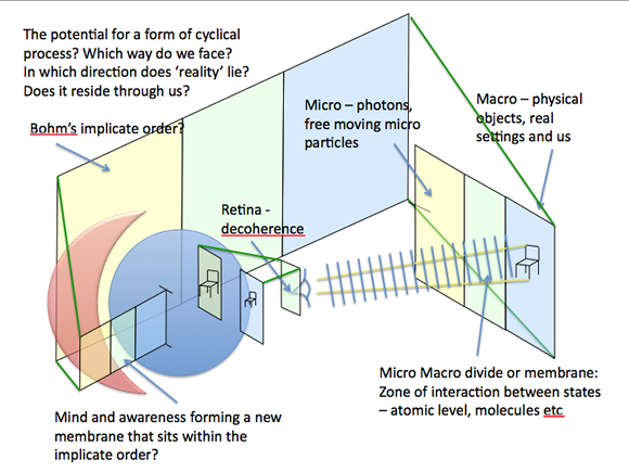 Macintosh HD:Users:standalone1:Desktop:PAC:PAC Web Site:PAC home examples:Web Theoretical overview.jpg